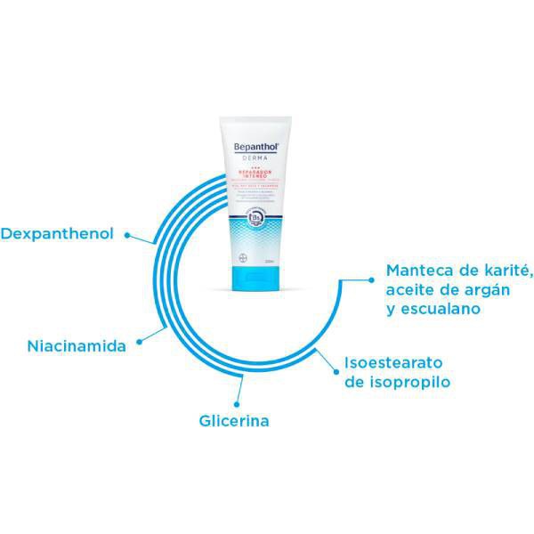 BEPANTHOL DERMA REPARADOR INTENSO BALSAMO CORPORAL DIARIO 1 ENVASE 200 ml