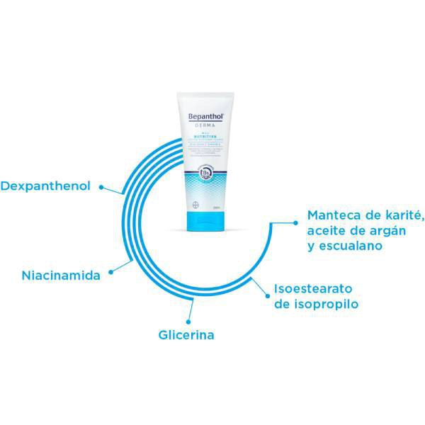 BEPANTHOL DERMA NUTRITIVA LOCION CORPORAL DIARIA 1 ENVASE 200 ml